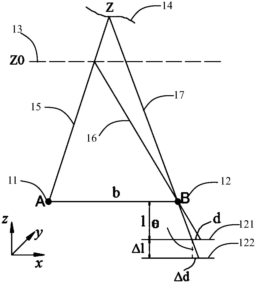 Depth camera temperature error correcting method and system