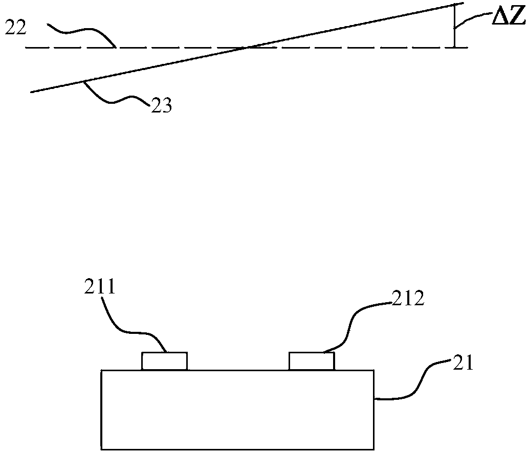 Depth camera temperature error correcting method and system