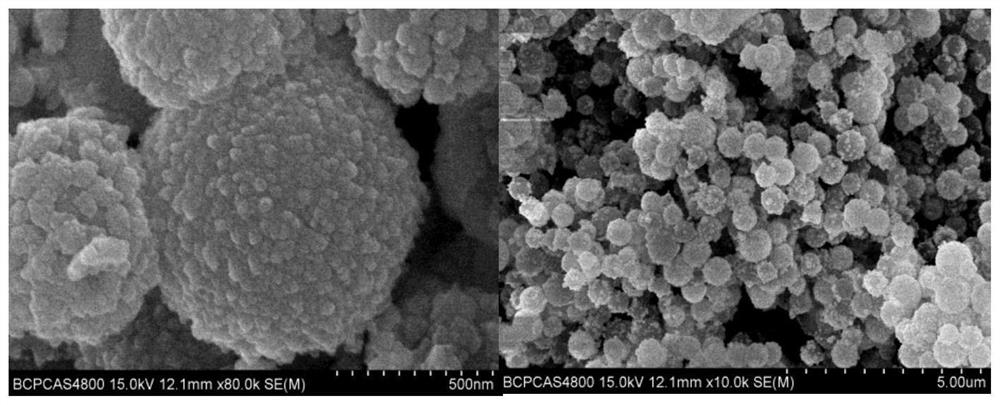 A preparation method of high-density metal azide with arbitrarily regulated packing density