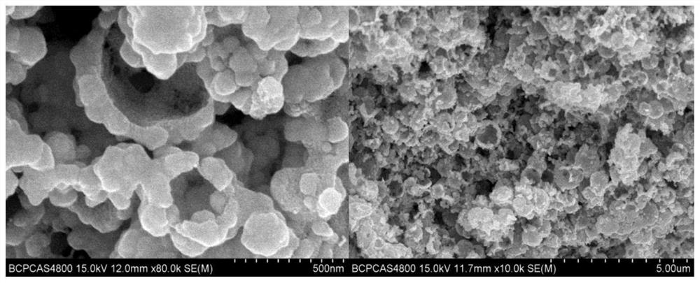 A preparation method of high-density metal azide with arbitrarily regulated packing density