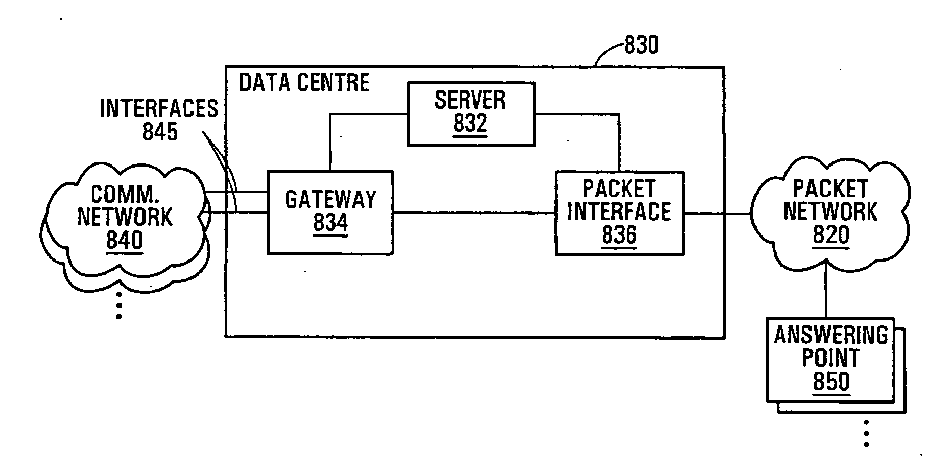 Network emergency call taking system and method