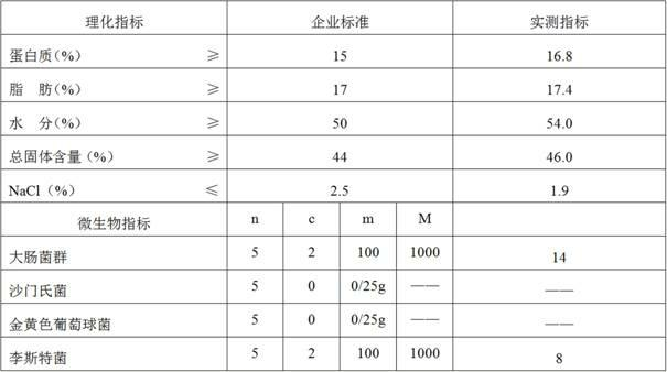 Brown cow milk mildew fermented cheese and preparation method thereof