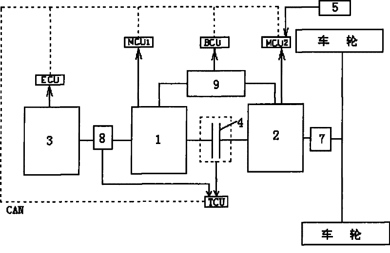 Power control system and control method for double-motor hybrid vehicle