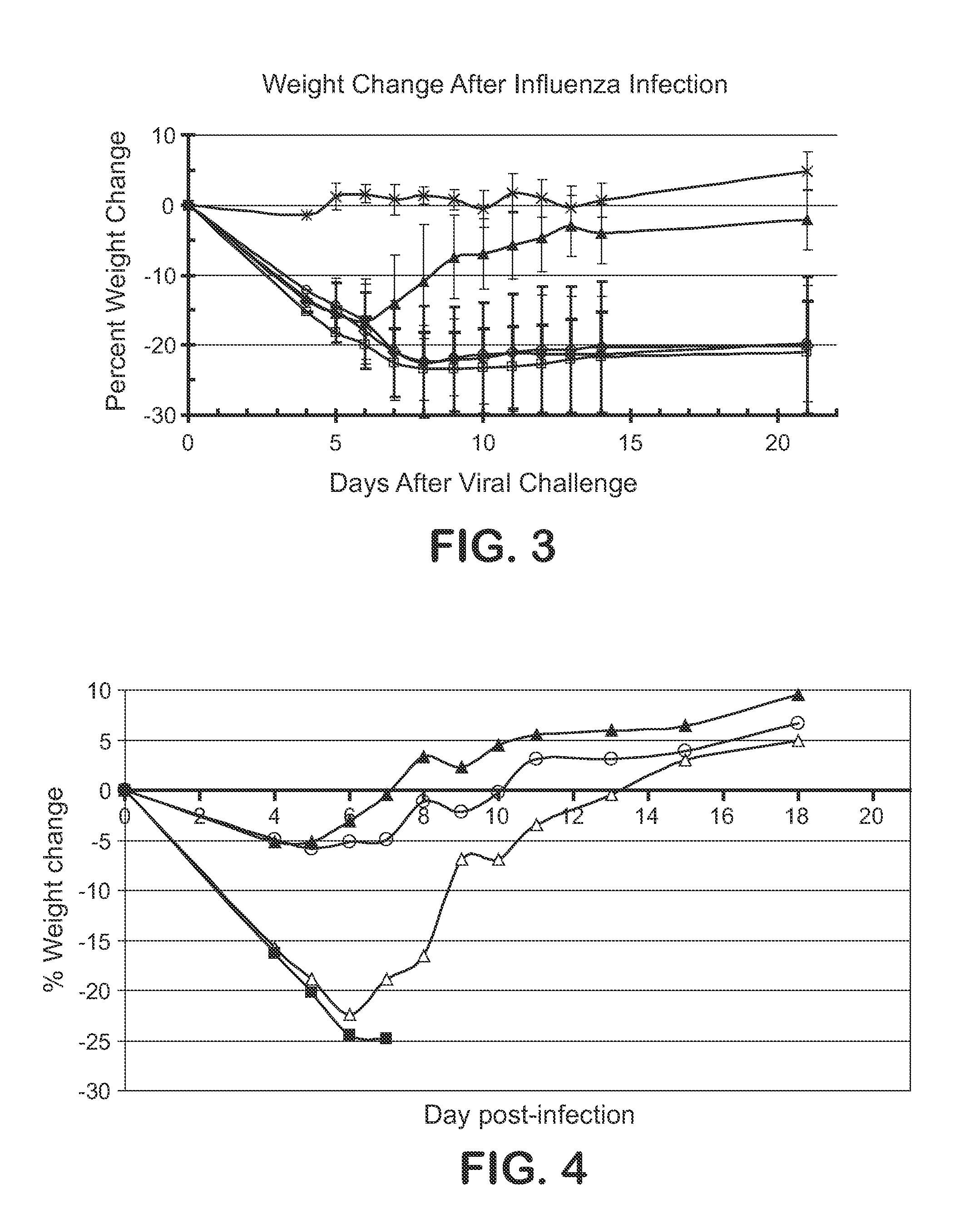 Biodegradable metal-chelating polymers and vaccines