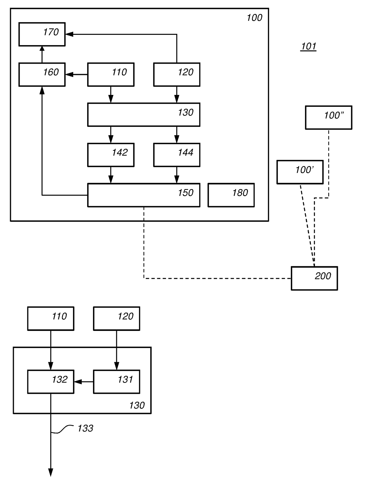 Cryptographic device comprising a physical unclonable function