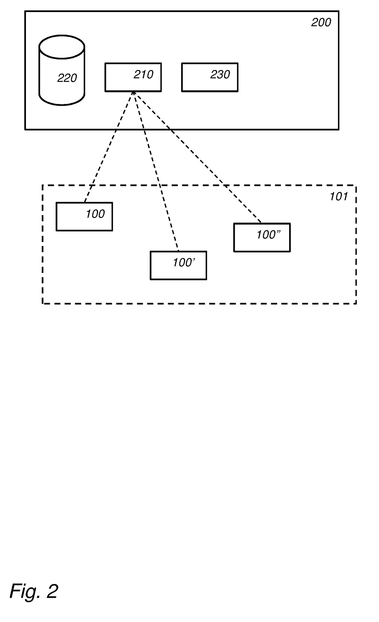 Cryptographic device comprising a physical unclonable function