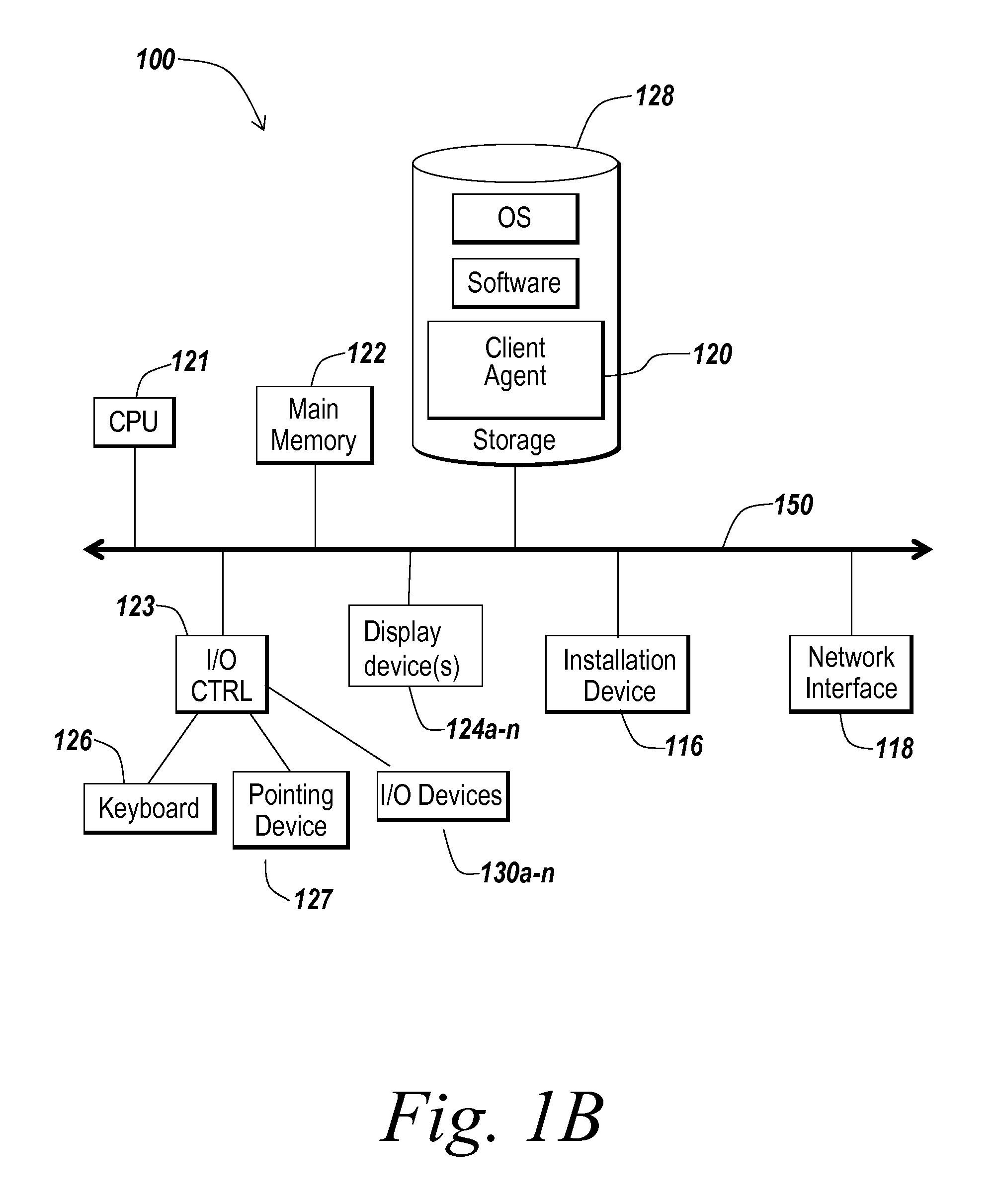 Methods and systems for creation of a dynamically configurable product design