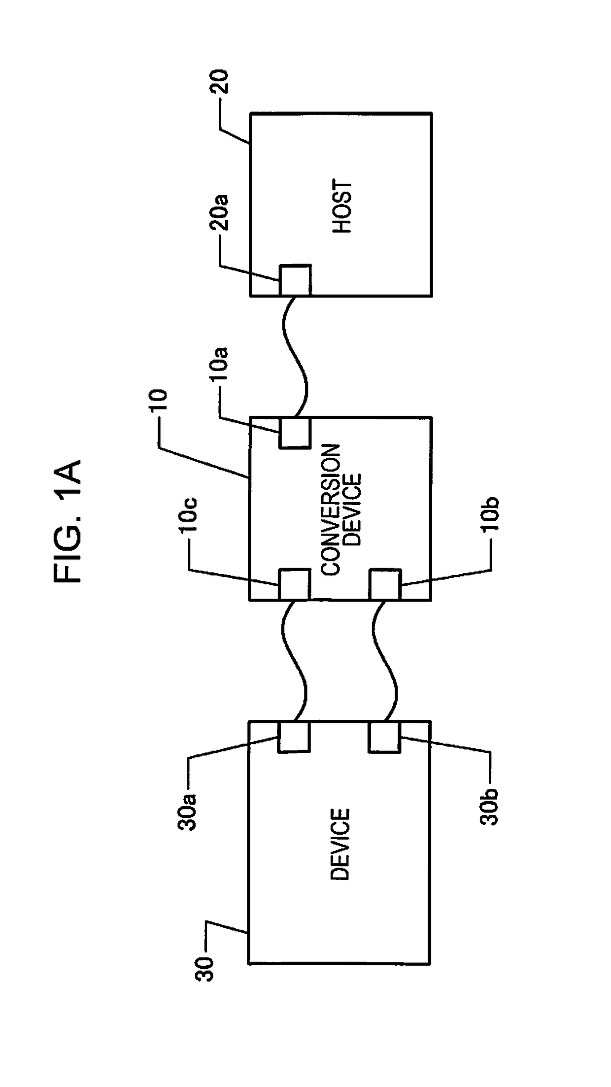 Conversion device