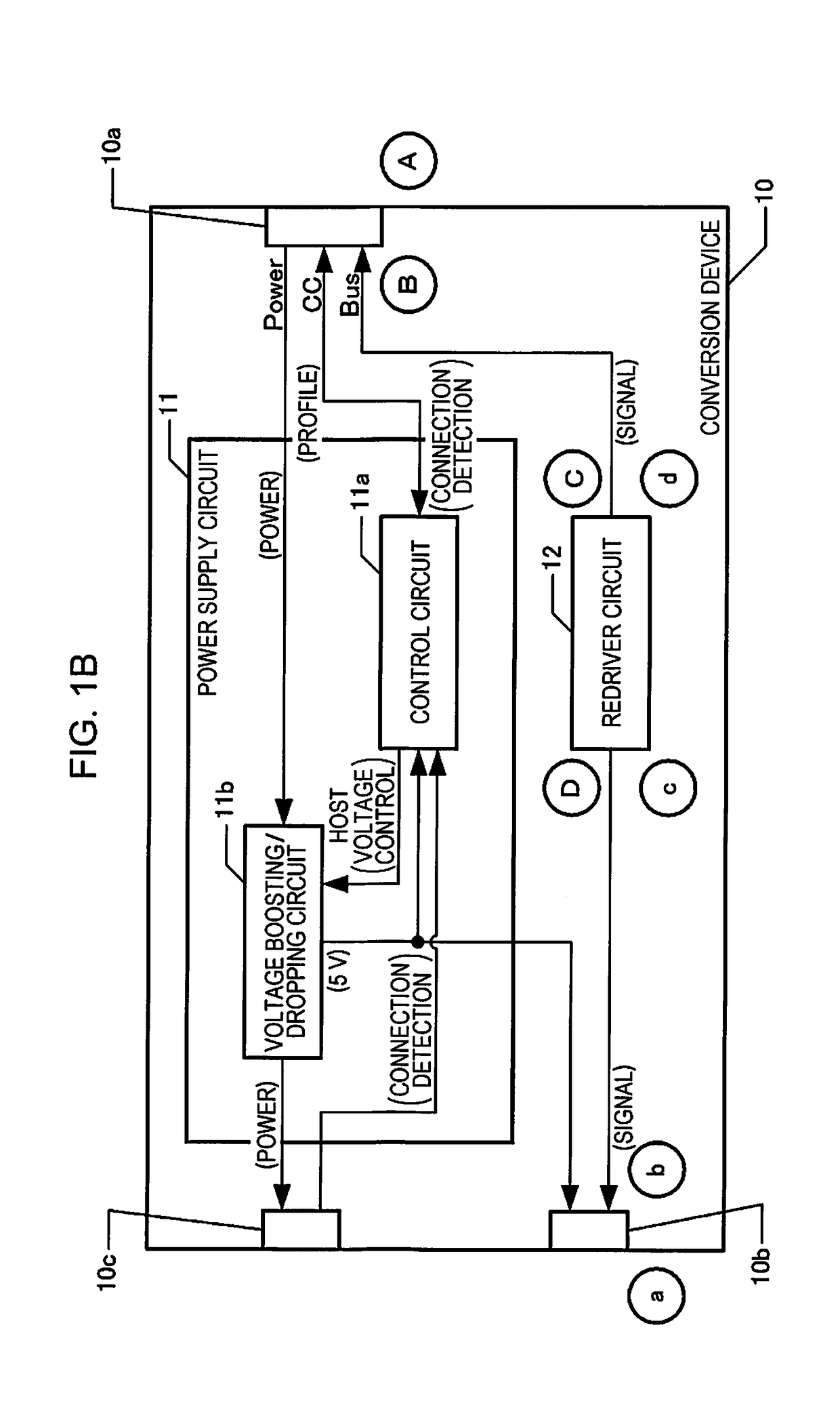 Conversion device