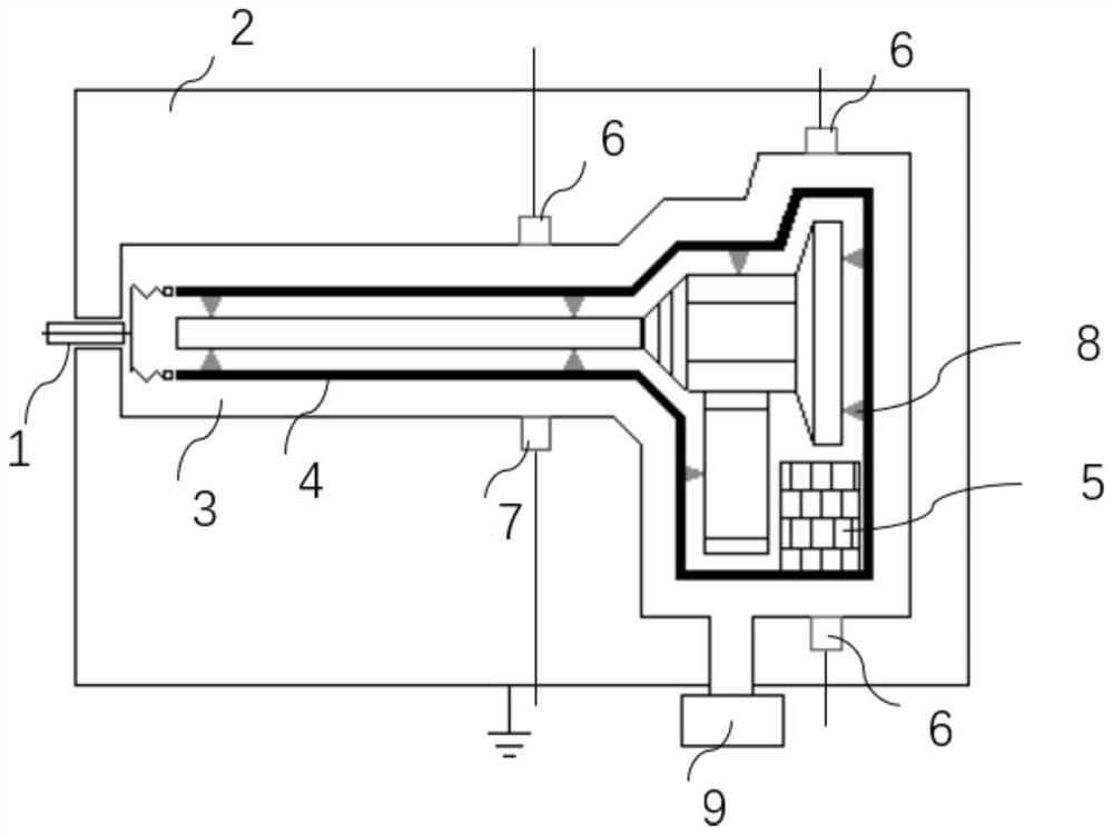 Atmospheric pressure low-temperature plasma rapid sterilization control system