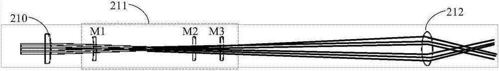 Laser cutting device and cutting method