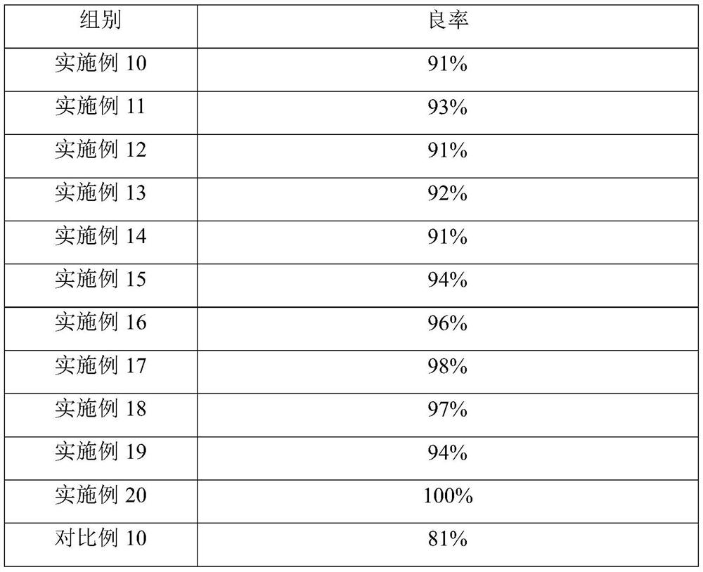 Cleaning agent, cleaning method and electronic product for cleaning dirt after deplating electroplating layer on glass