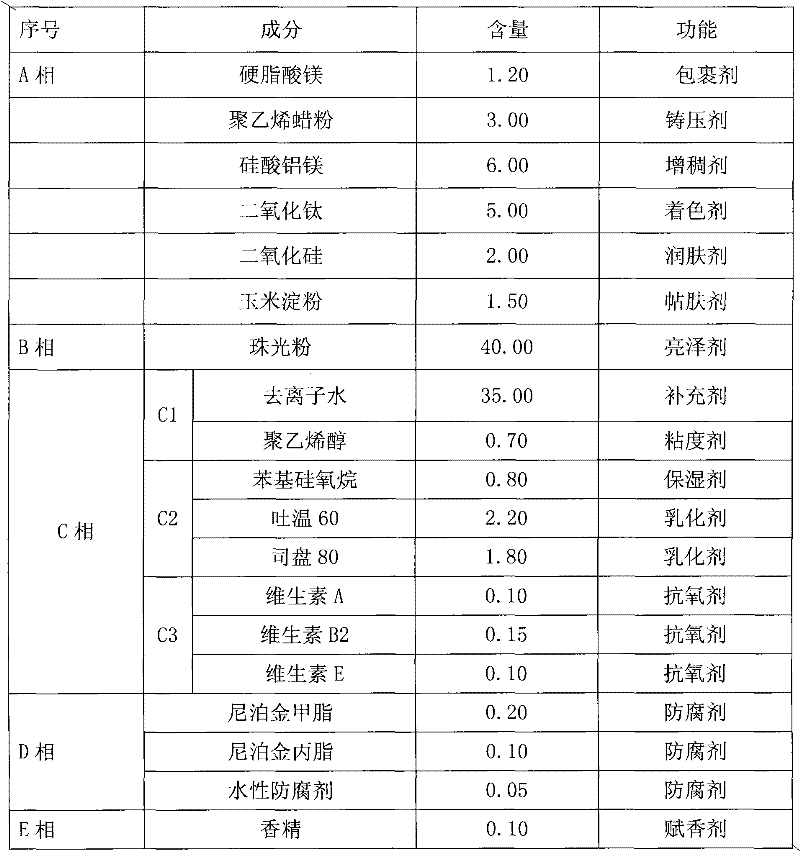 Baking powder and preparation method thereof