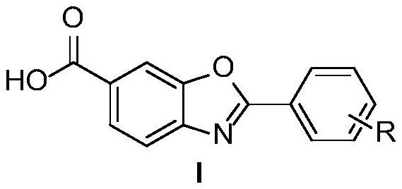 Synthesis method of Tafamidis and derivative thereof