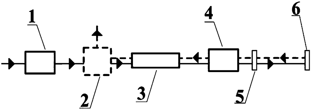 High energy coherent bandwidth continuous spectrum generating apparatus