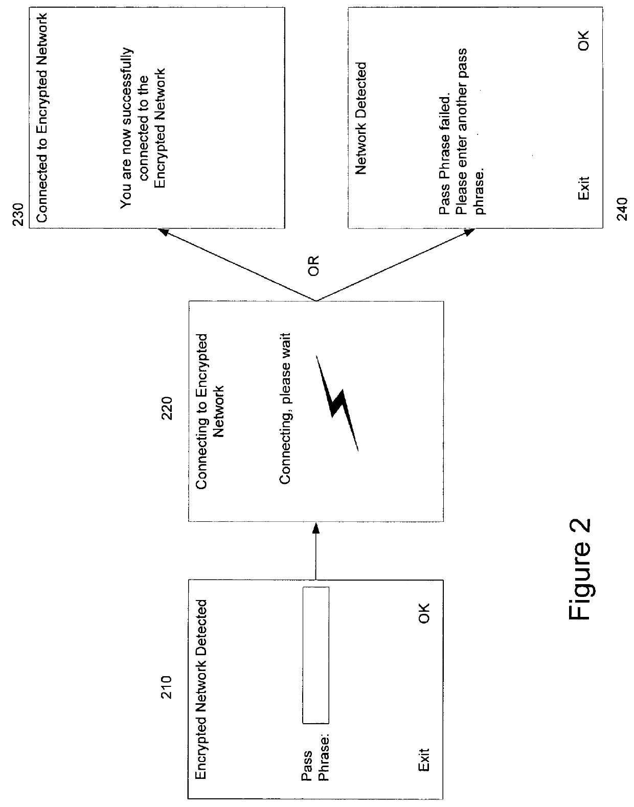 Automatic detection of required network key type