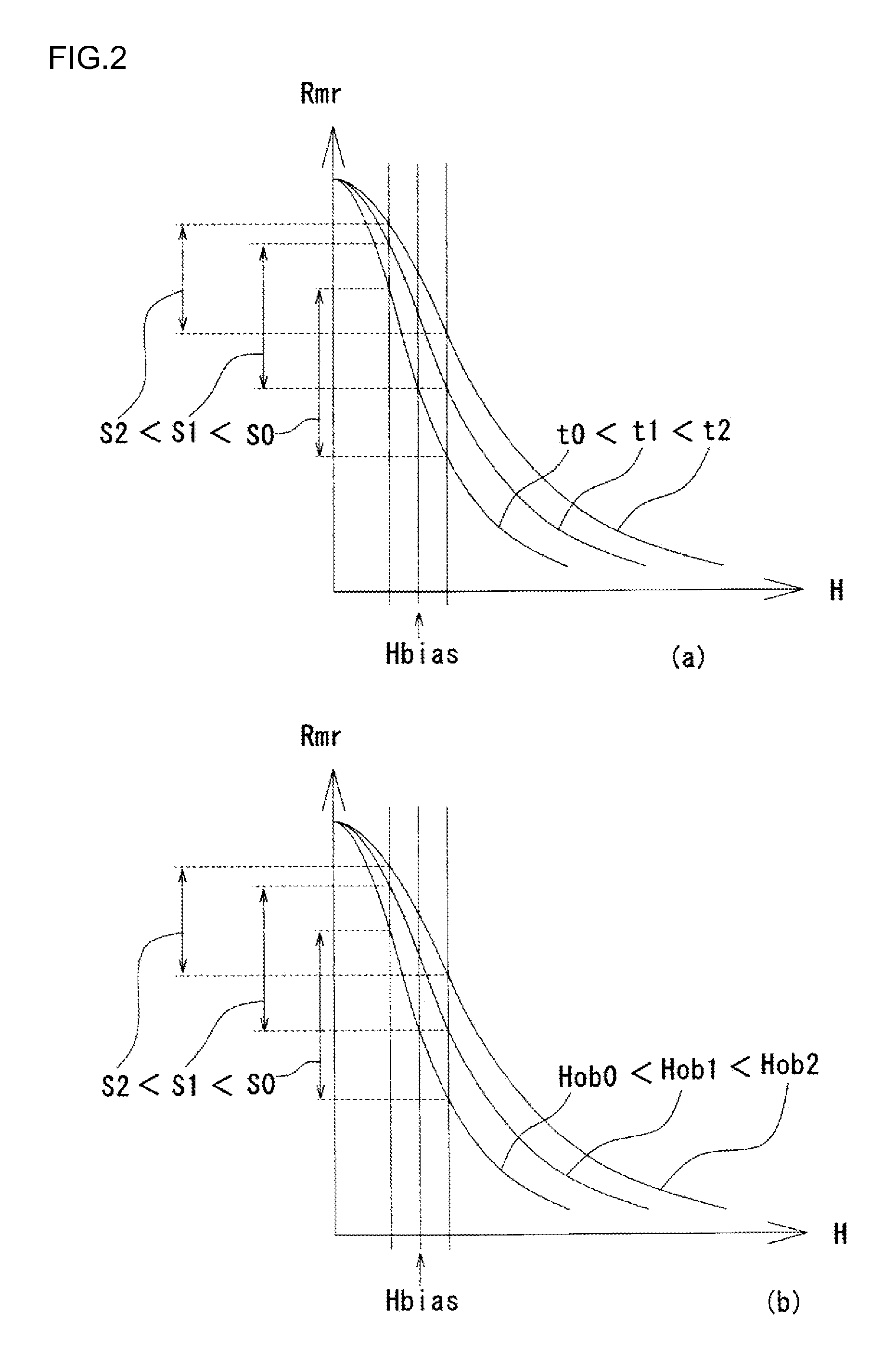 Sensor element with temperature compensating function, and magnetic sensor and electric power measuring device which use same