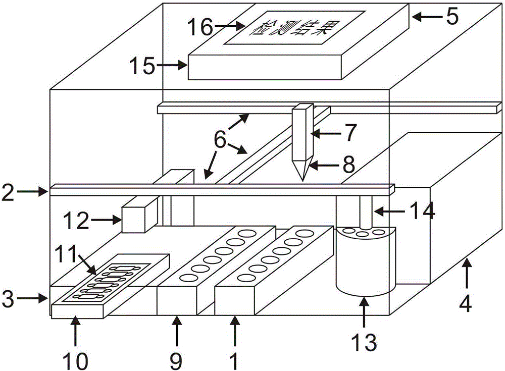 Cell and protein combined analysis device and combined analysis method