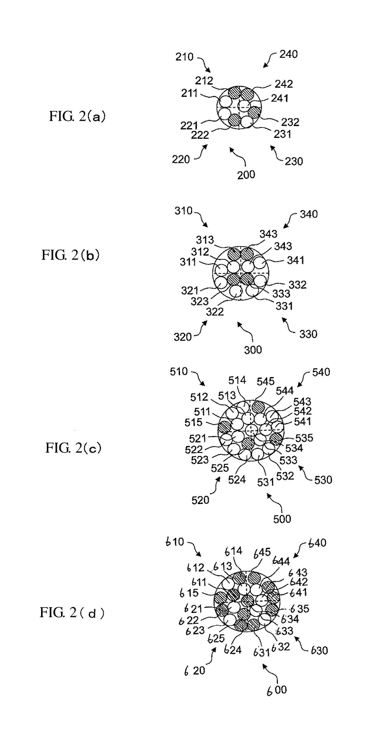 Multi-core cable and production method therefor