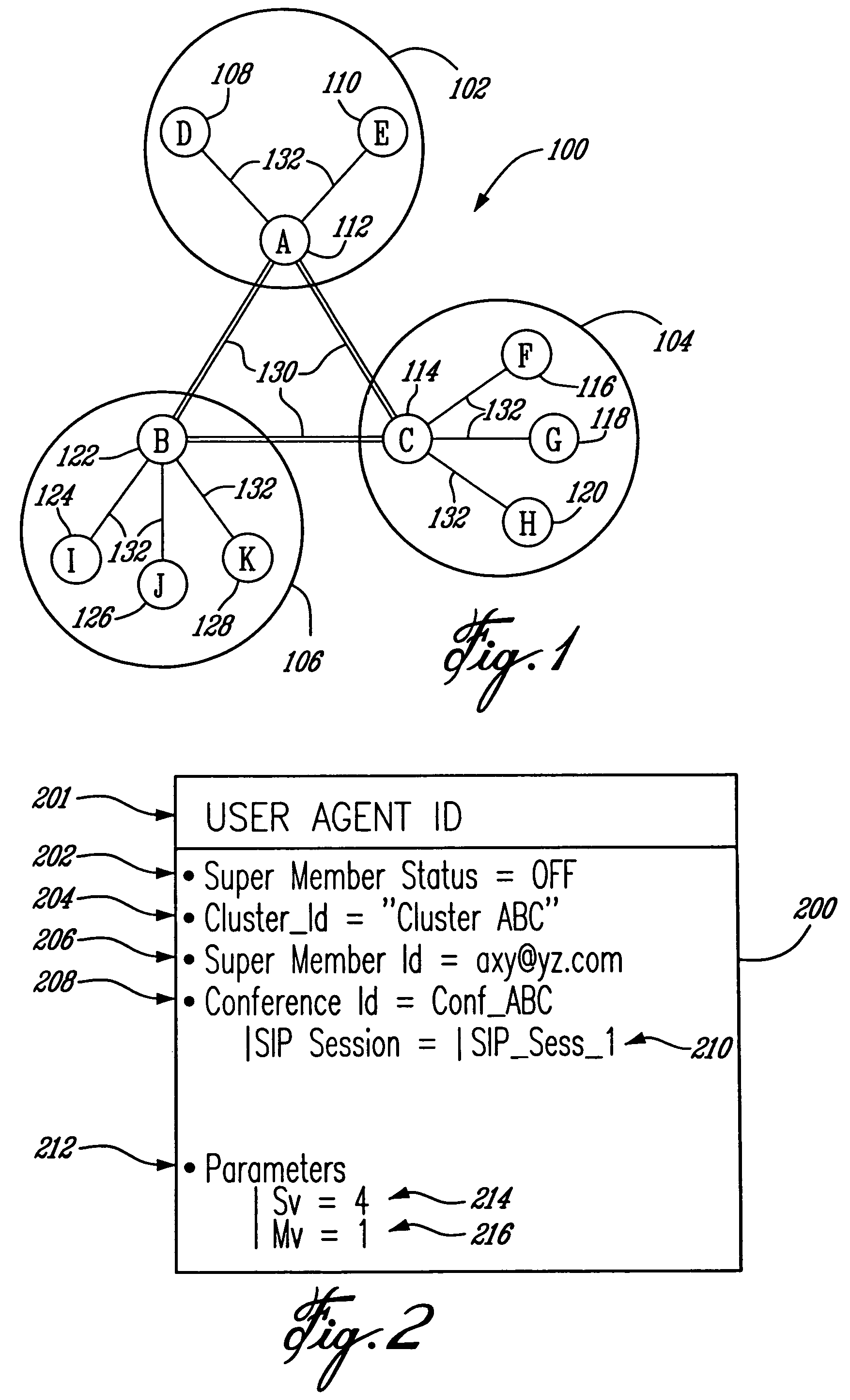 Cluster of terminals and ad-hoc network for cluster-based multi-party conferencing