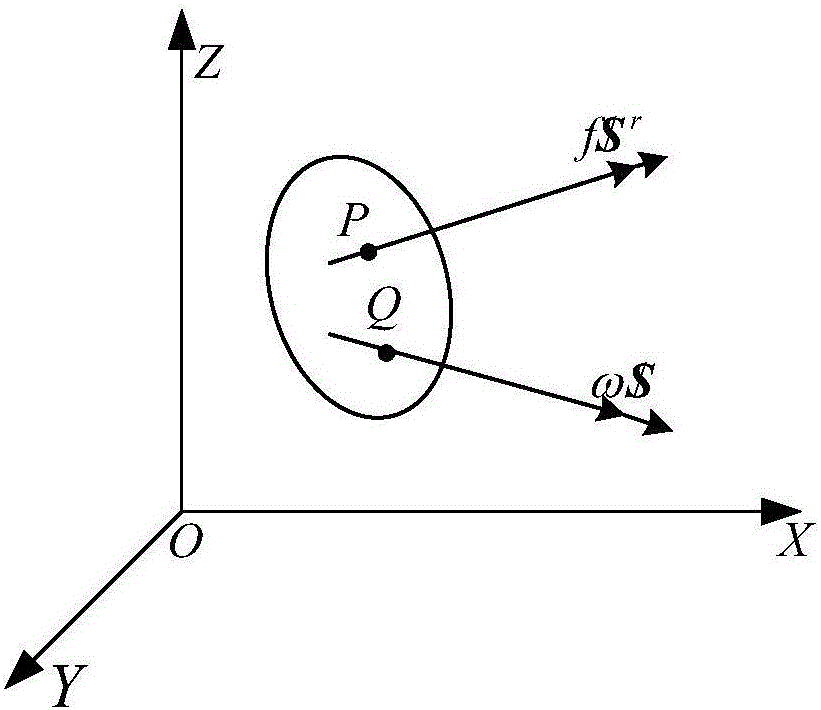 Non-integrate teleoperation constraint control method based on complex operation tasks