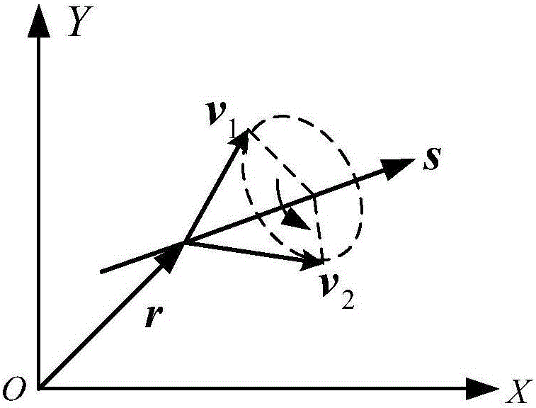 Non-integrate teleoperation constraint control method based on complex operation tasks