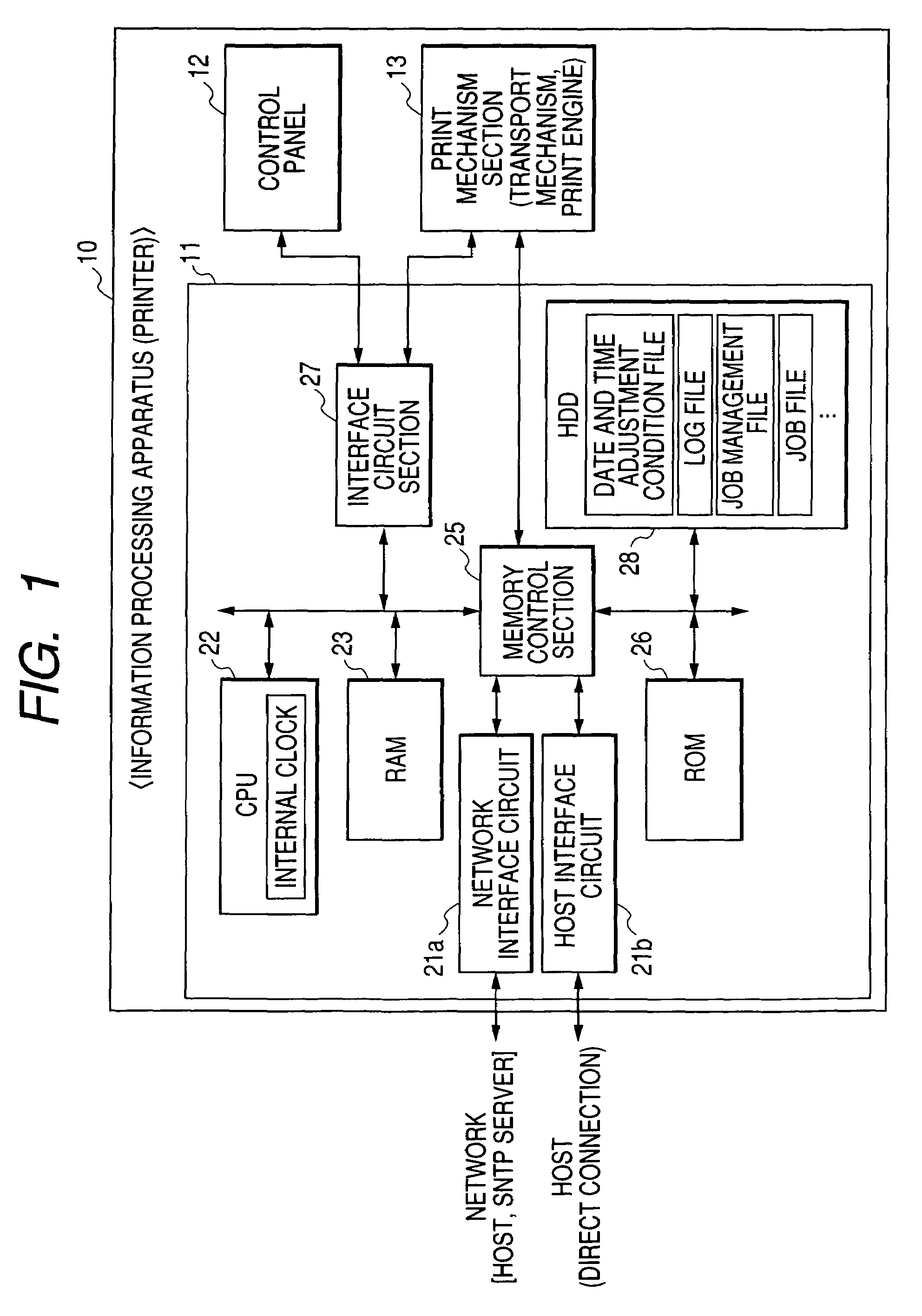 Printer and information processing apparatus