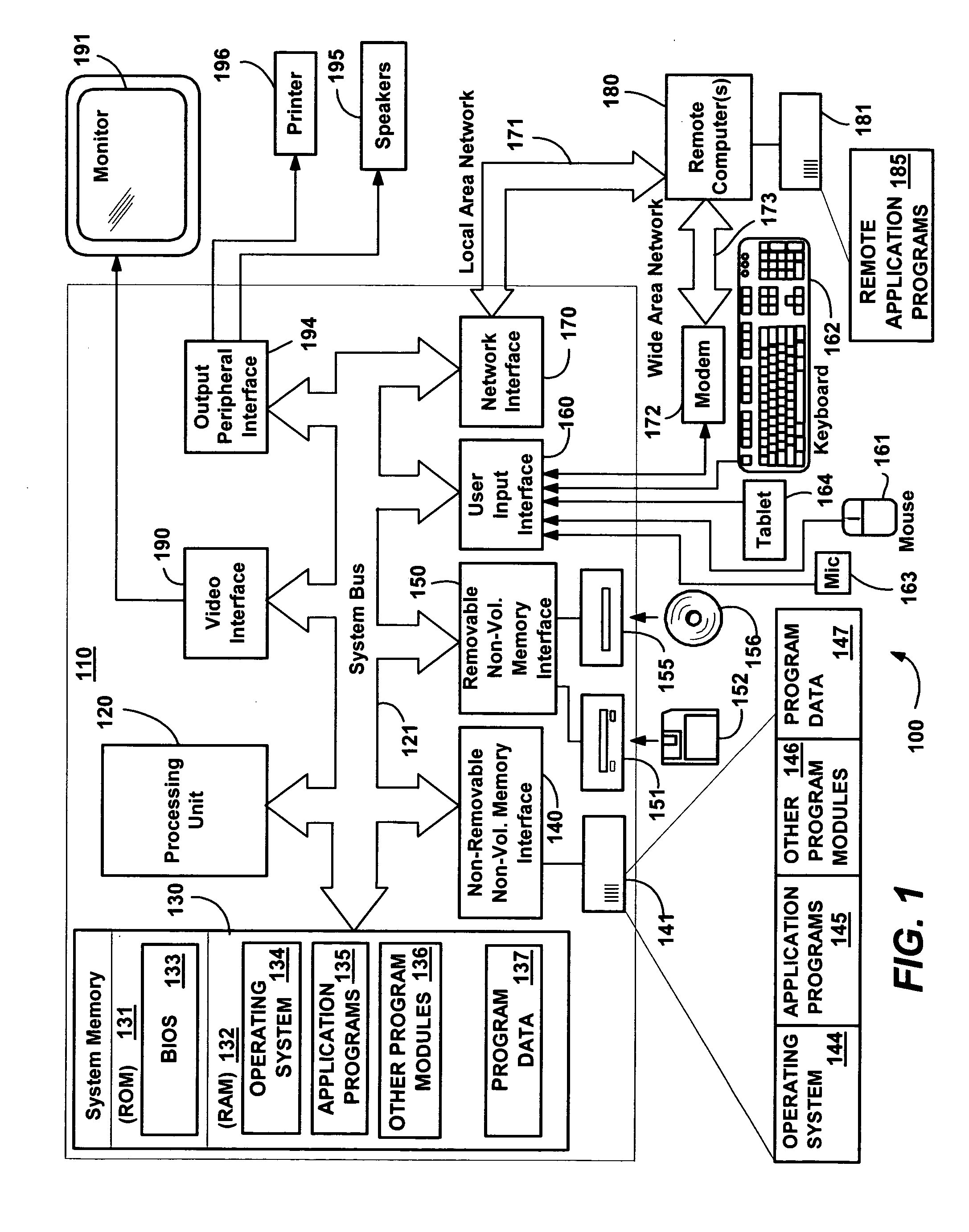 System and method for managing computer monitor configurations