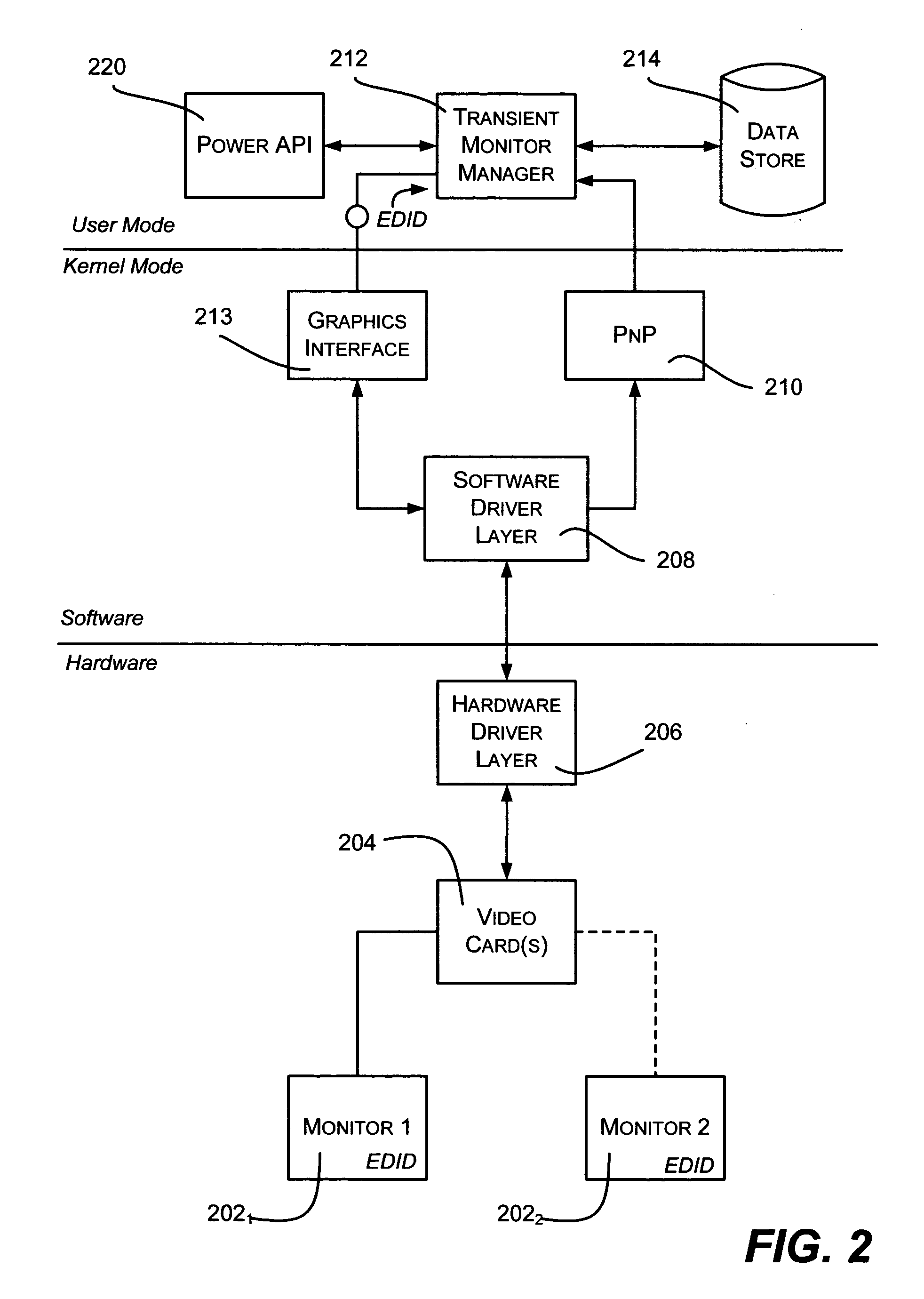 System and method for managing computer monitor configurations