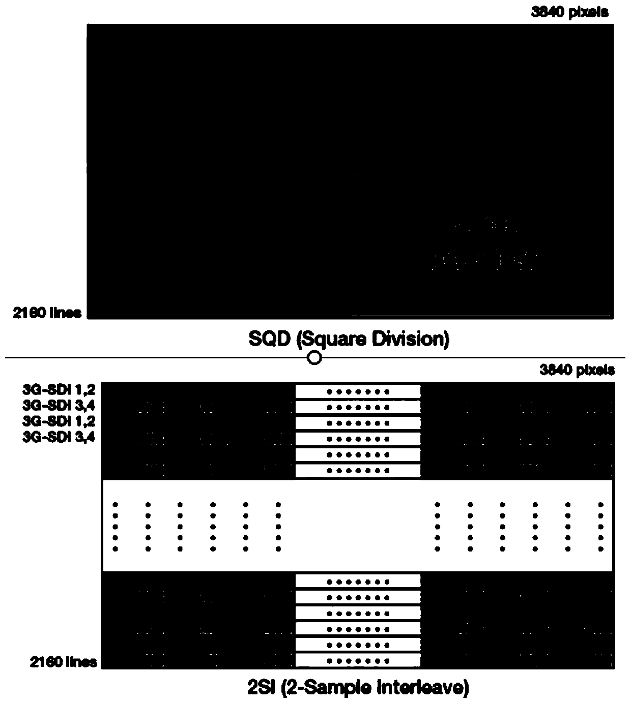 4K ultra-high definition broadcasting system