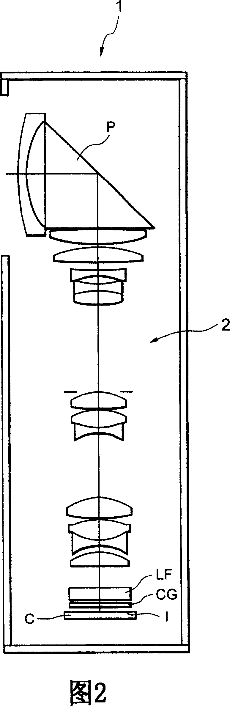 Zoom lens system and optical device using thereof