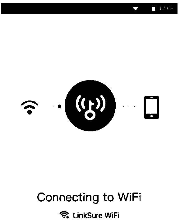 Wireless local area network connection method, equipment and computer readable storage medium