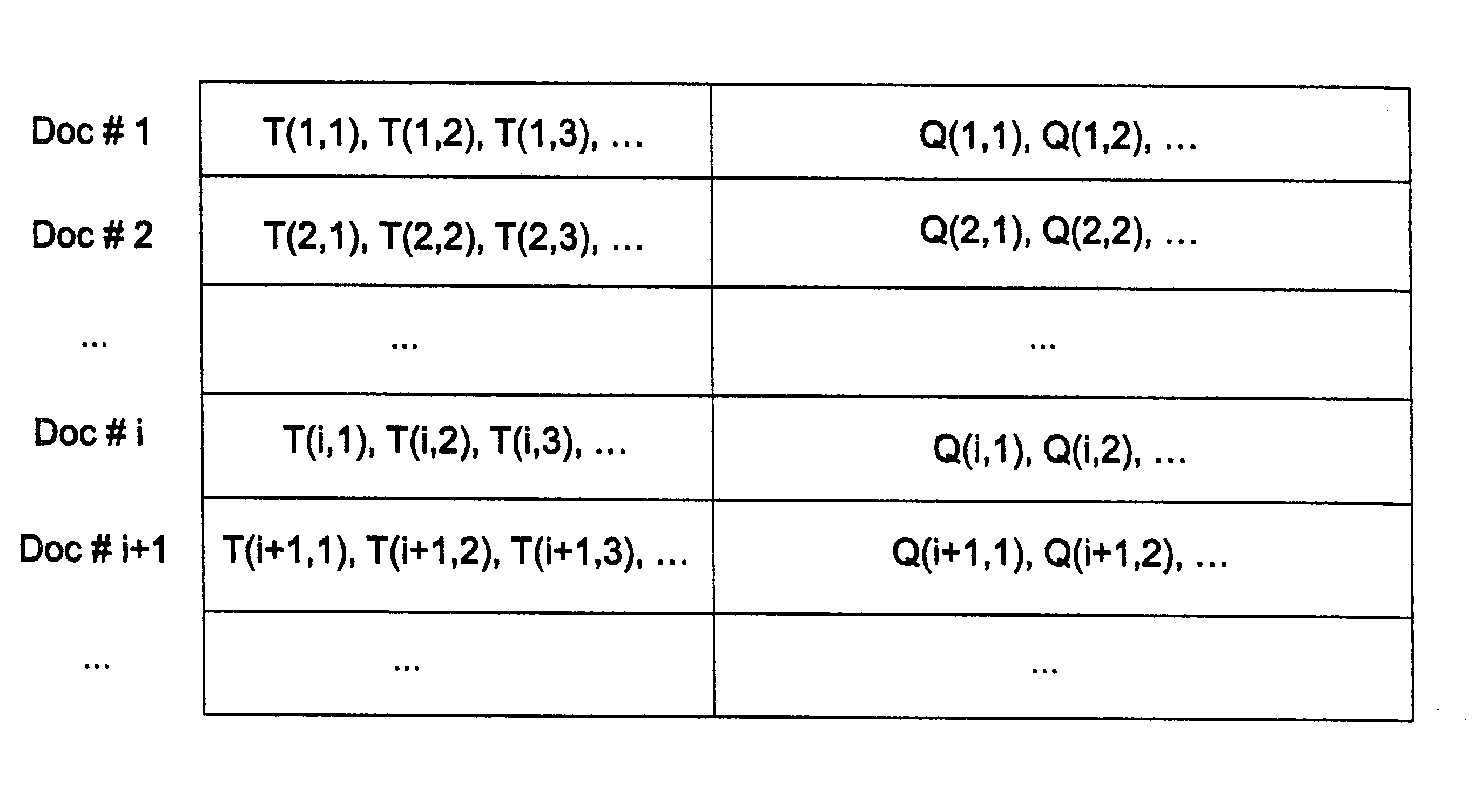 Method of self enhancement of search results through analysis of system logs