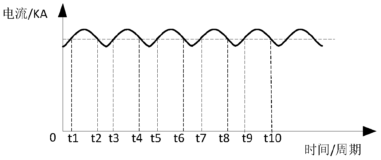 High-frequency inverting DC resistance welding power supply based aluminum spot welding system and method