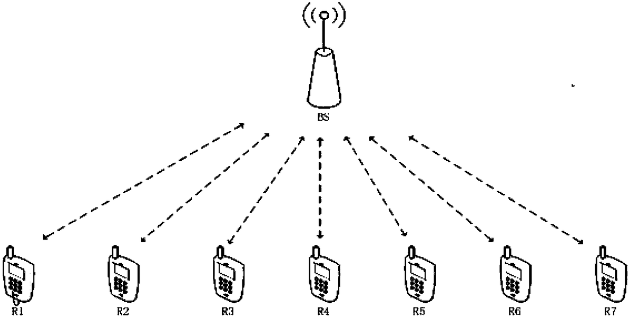 A retransmission method for searching optimal associated packets based on opportunistic network coding