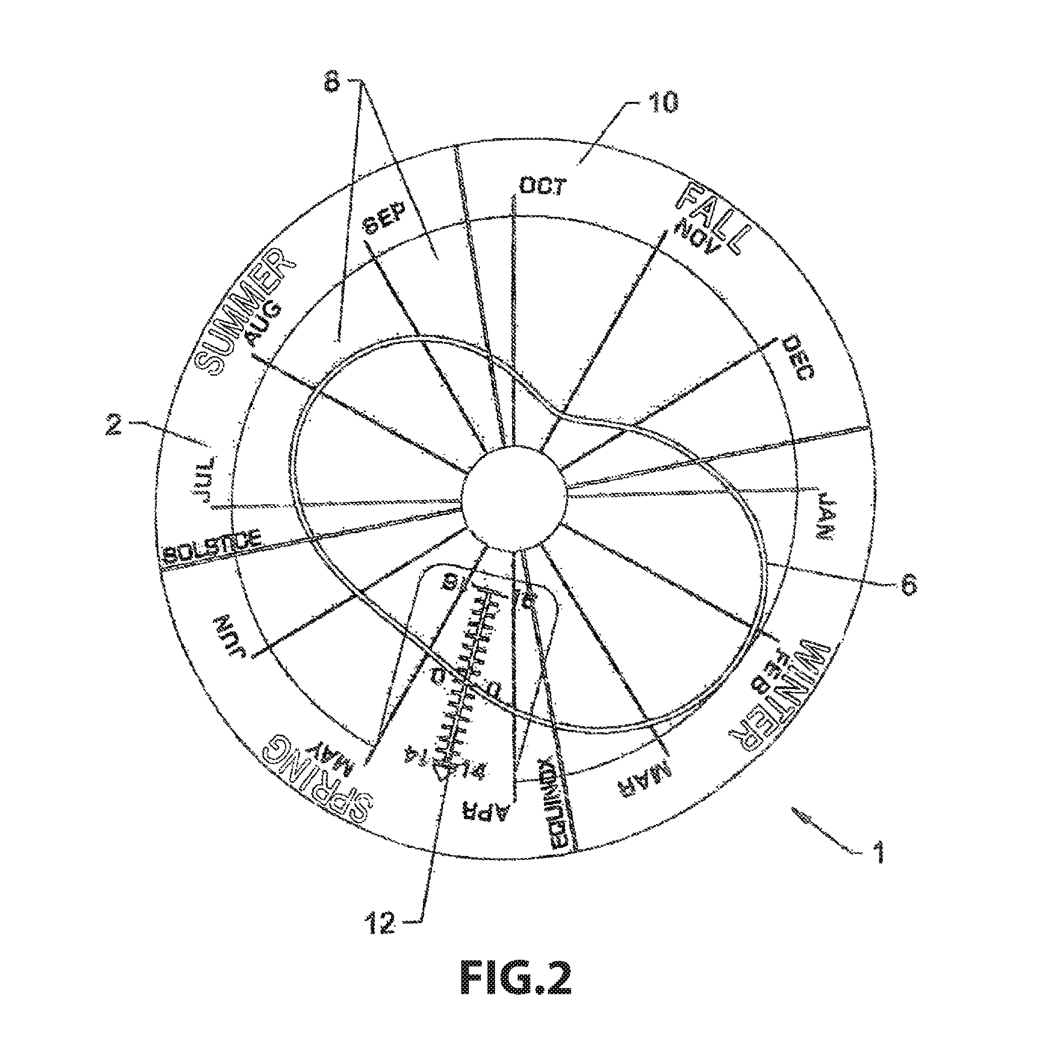 Timepiece comprising a device for displaying the equation of time