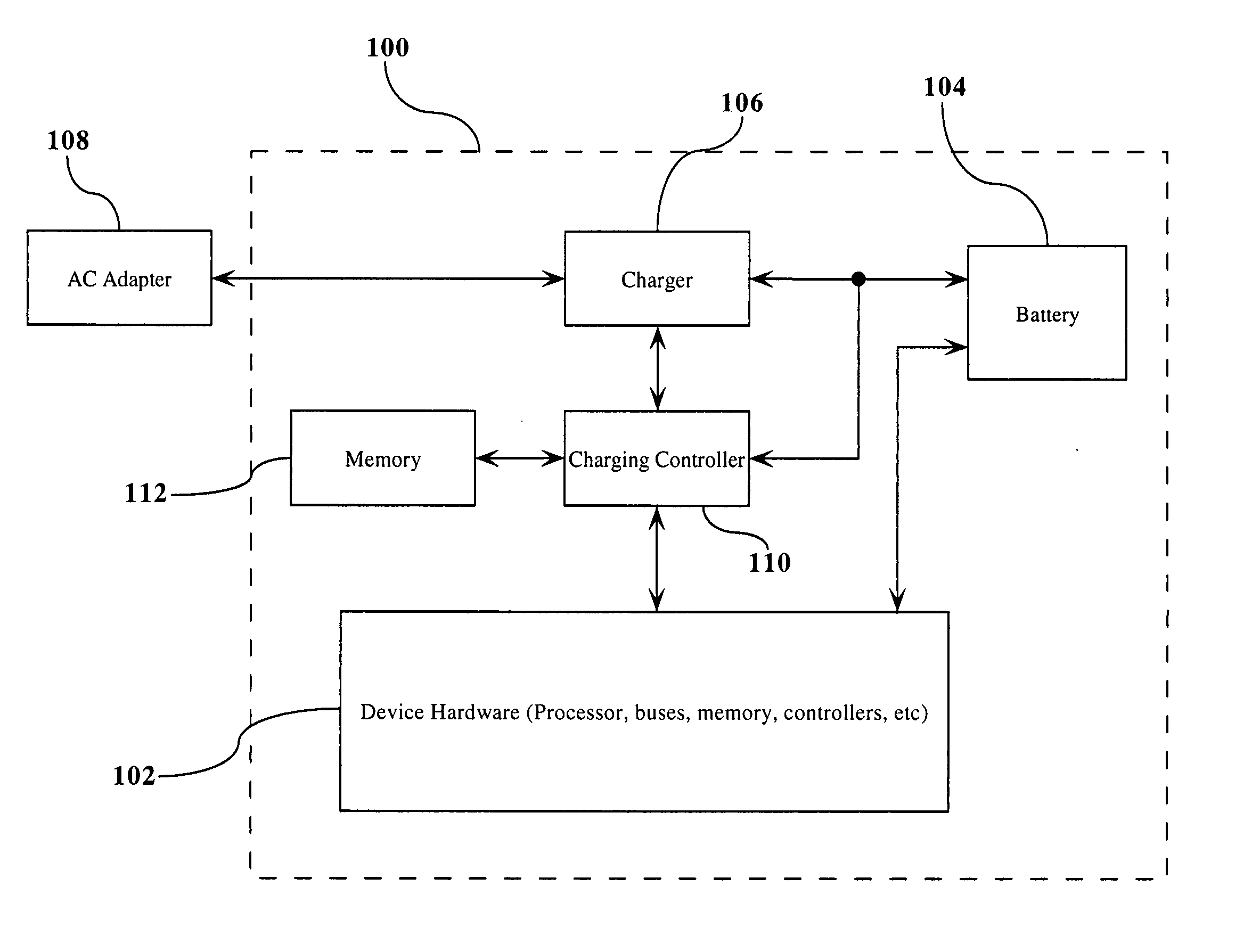 Smart battery charging system, method, and computer program product