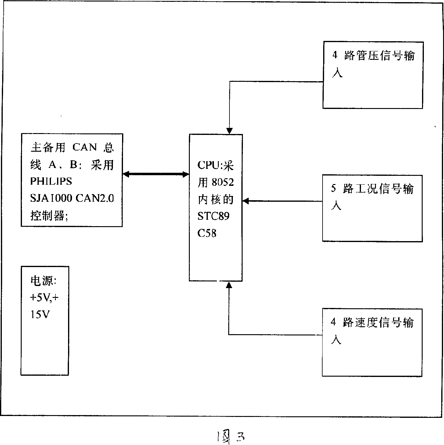 Railroad wireless signal, and system for accurate shunting operation