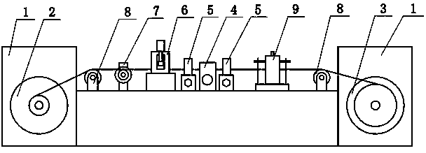 Steel belt uniform-speed edge-scraping equipment