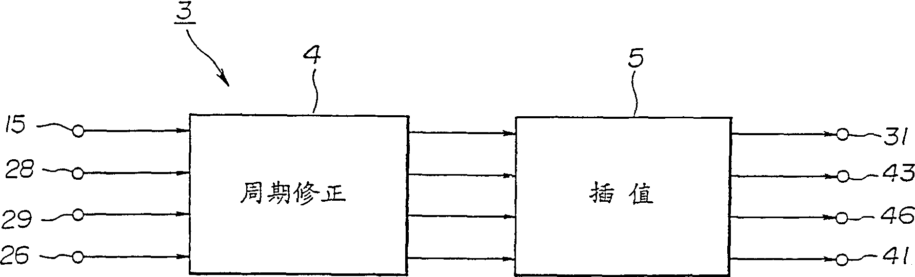 Method and apparatus for reproducing speech signals and method for transmitting same