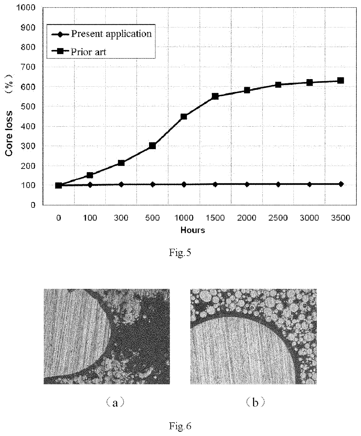 Metal soft magnetic composite material inductor and preparation method thereof