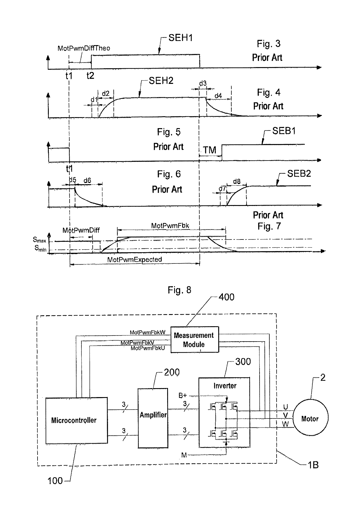 Method for diagnosing a fault in current-mode control of an electric motor in a motor vehicle