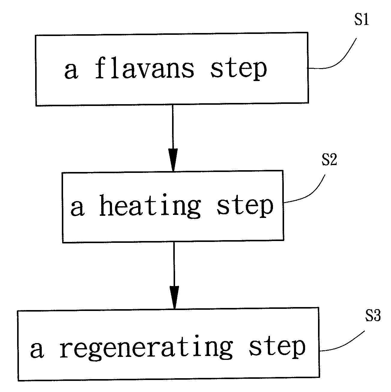 Method to stabilize liquid betalains