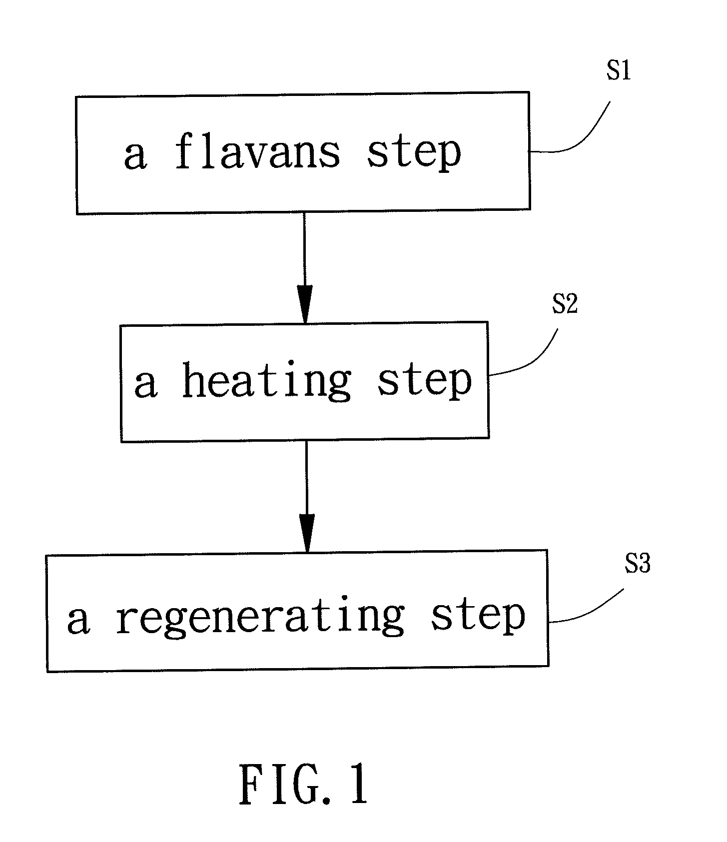 Method to stabilize liquid betalains