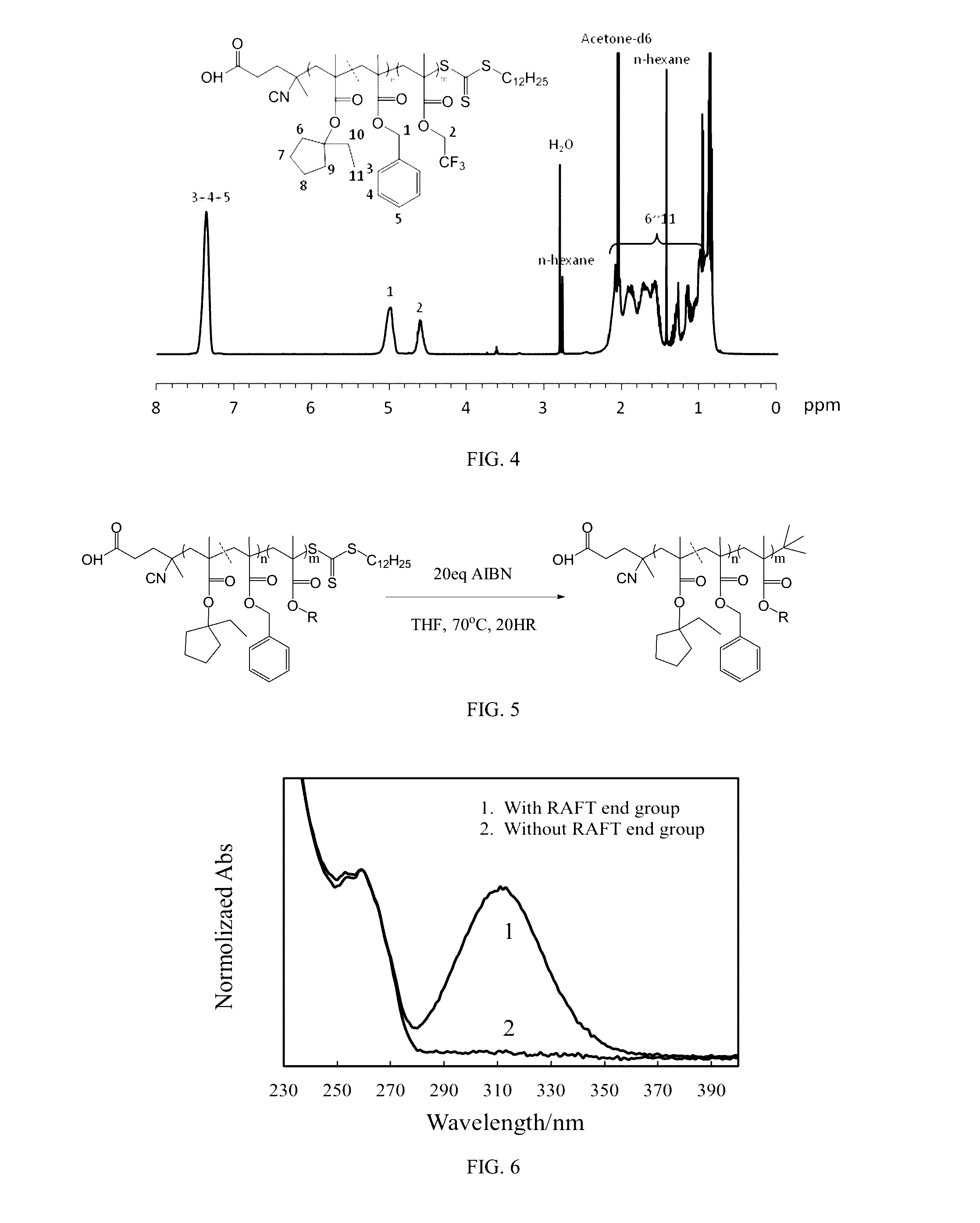 Block copolymer and associated photoresist composition and method of forming an electronic device