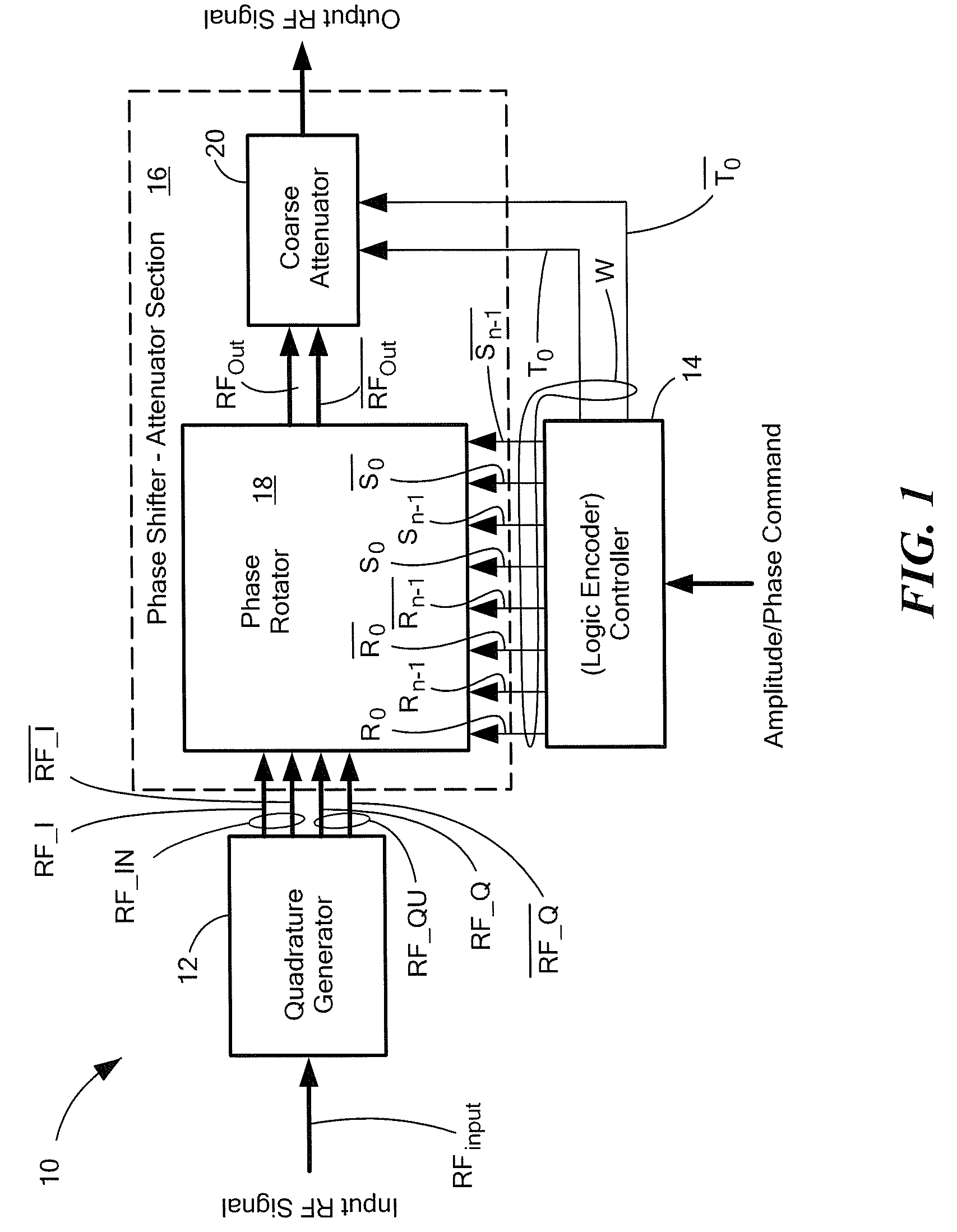 Variable phase shifter-attenuator