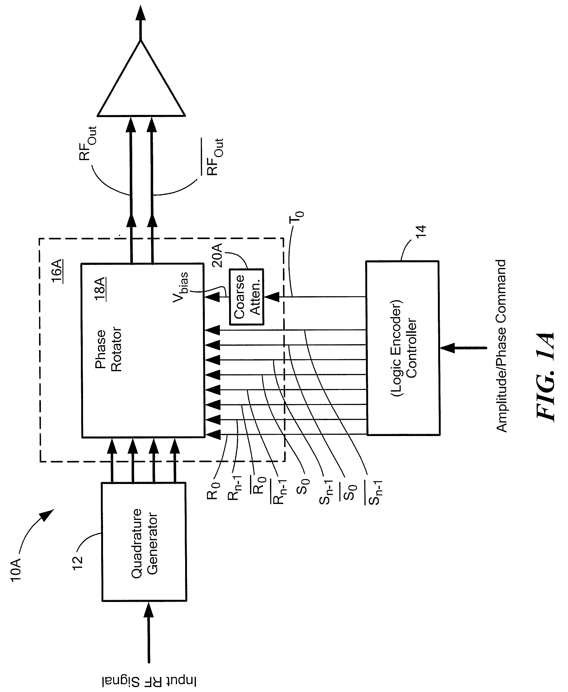 Variable phase shifter-attenuator