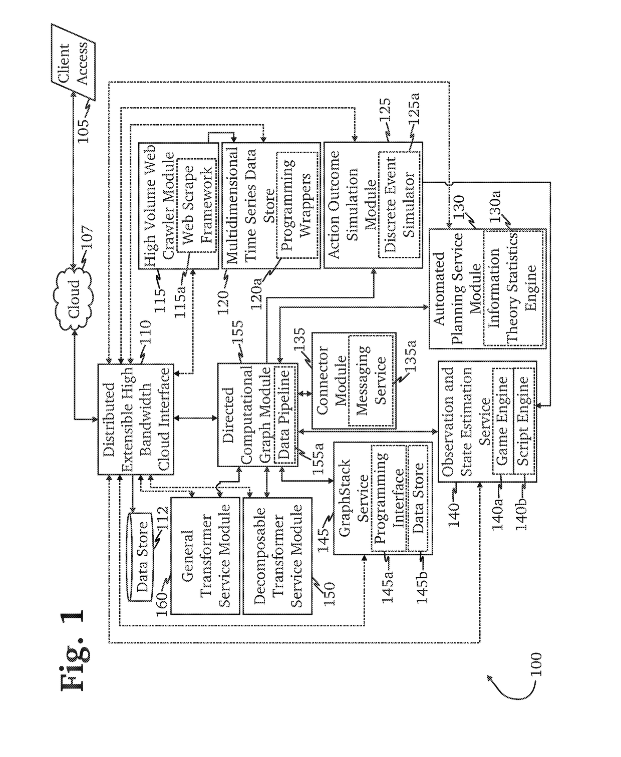 Transfer learning and domain adaptation using distributable data models