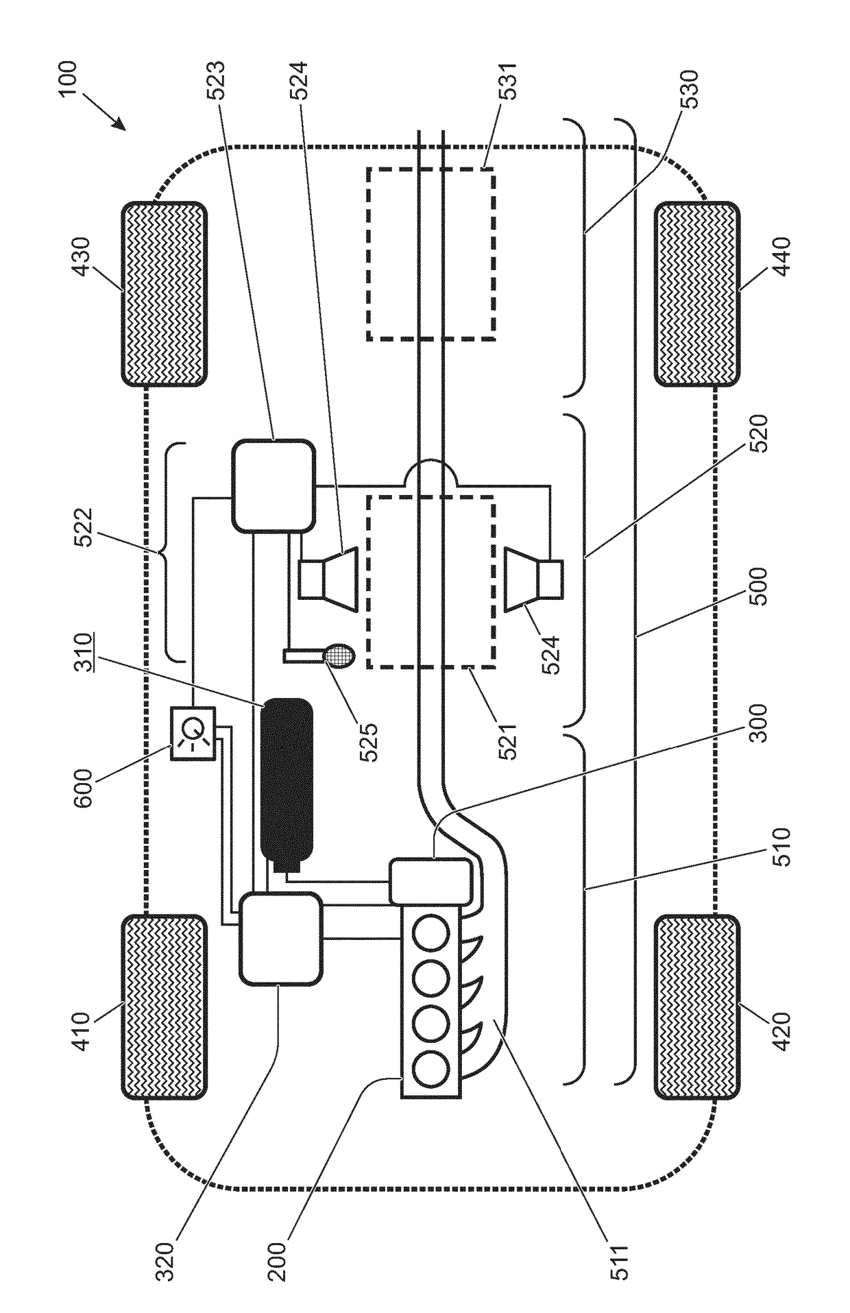 Use of active noise system