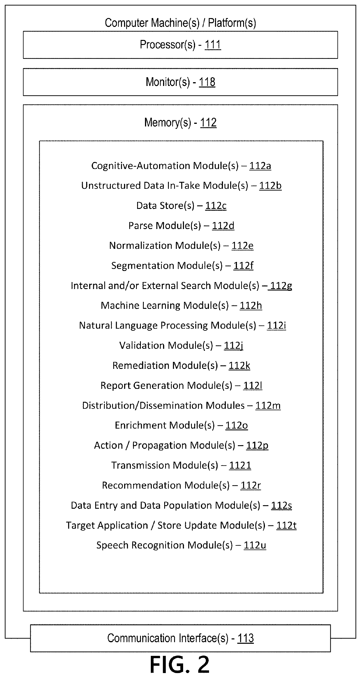 Cognitive automation-based engine to propagate data across systems